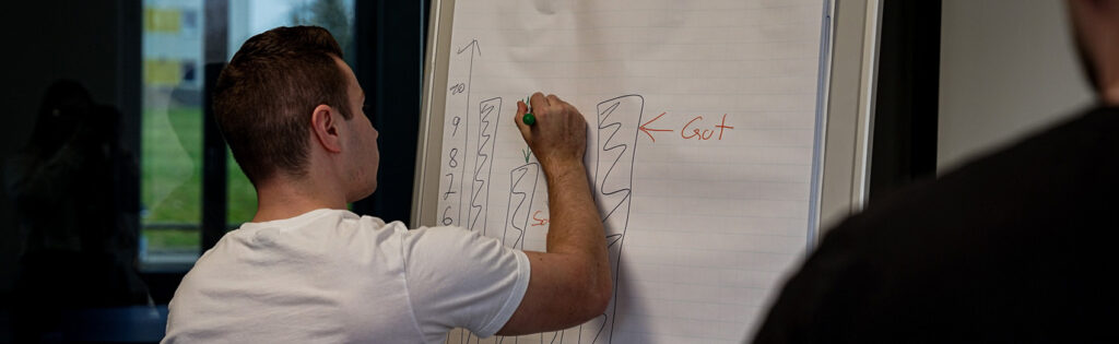 Teamleitung Controlling bei COUNT IT