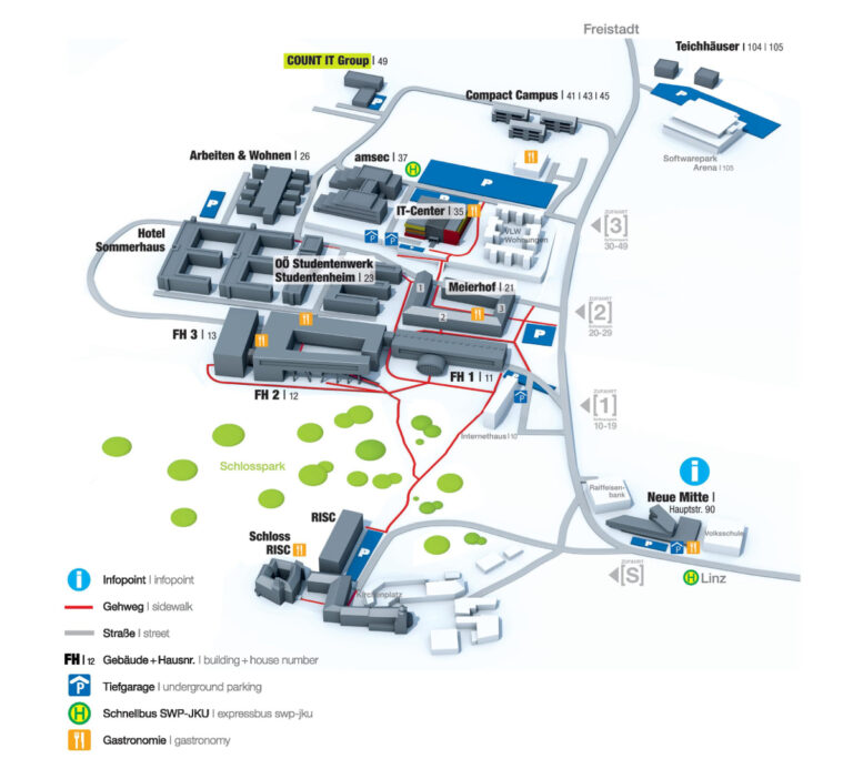 Softwarepark Hagenberg Lageplan - COUNT IT Hagenberg
