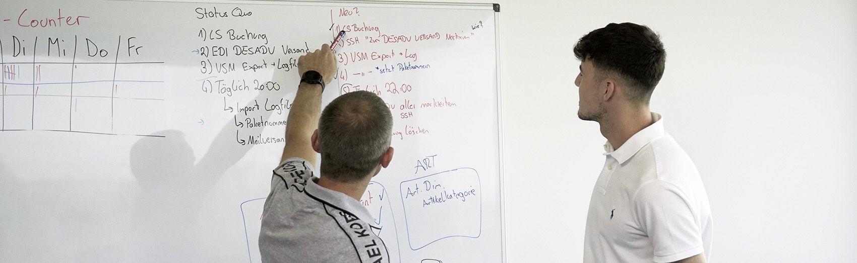 Customer Care Specialist (w/m/d) bei COUNT IT