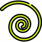 Spiralmodel - Softwareentwicklung